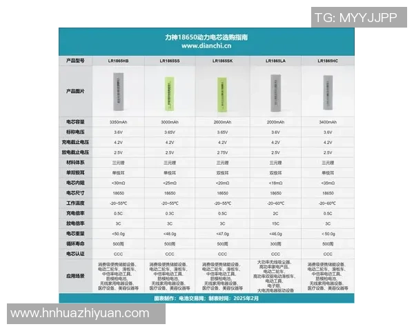 足球门批发市场分析与选购指南助您轻松找到理想产品