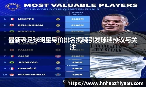 最新老足球明星身价排名揭晓引发球迷热议与关注